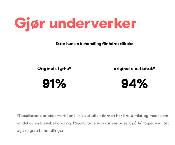 K18 Molecular Repair Mask