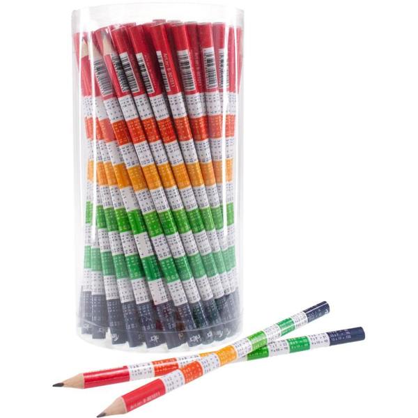 BLYANT M/GANGETABELL