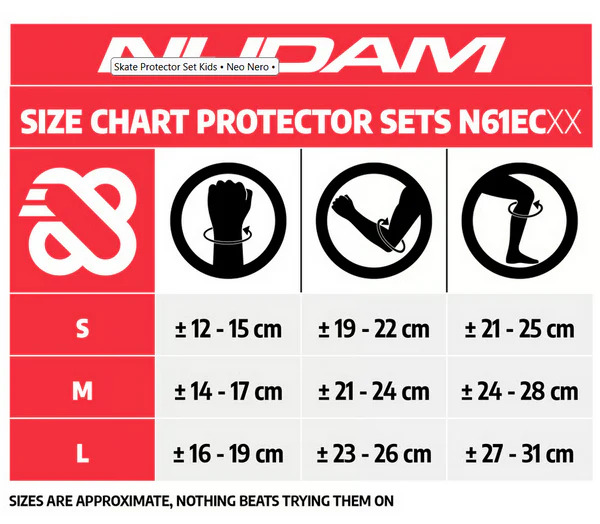 Nijdam beskyttelsessett Small